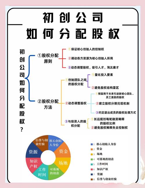 国家法人股是什么意思_法人股是啥意思_法人股有什么用