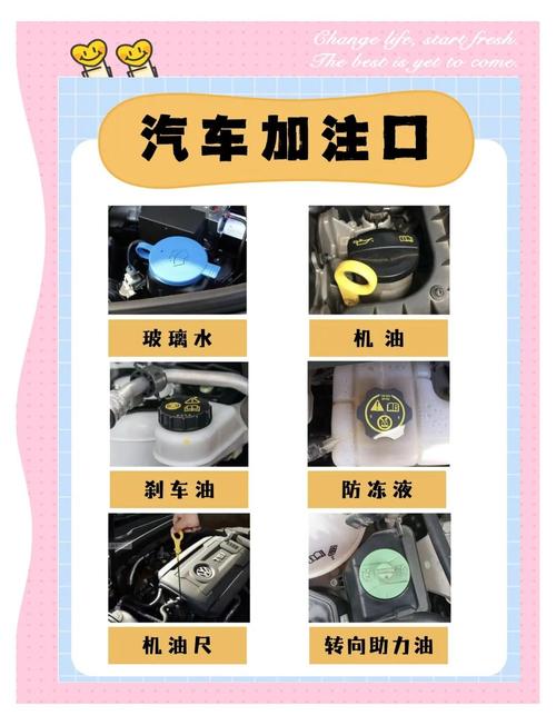 润滑油是易燃品吗_基础油和添加剂_汽车润滑油作用