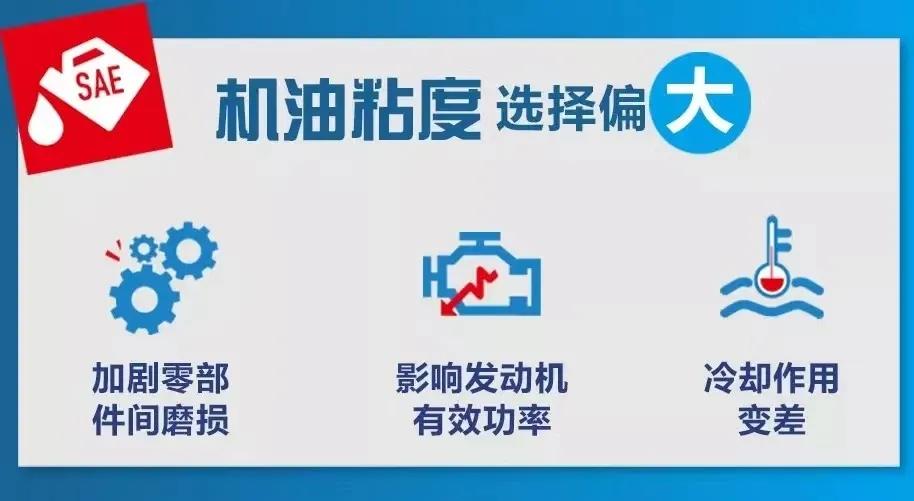 润滑油是易燃品吗_基础油和添加剂_汽车润滑油作用