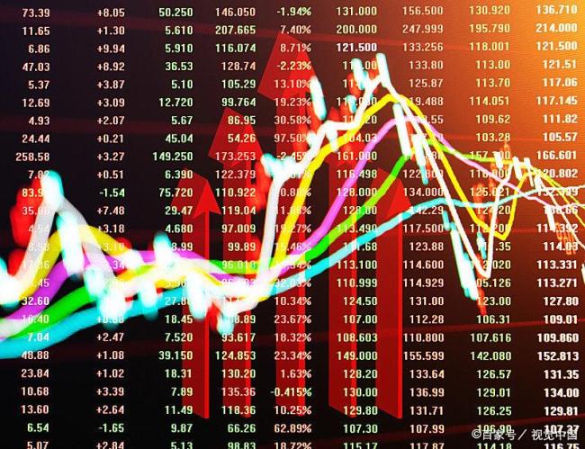 放量下跌意味着什么?