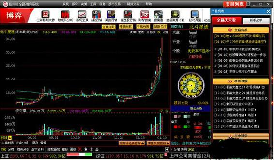 炒股软件有哪些_同花顺炒股软件_股票分割子账户的软件