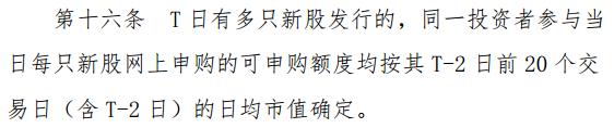 新股中签涨停数_微光股份中签率_中签新股盈利分析