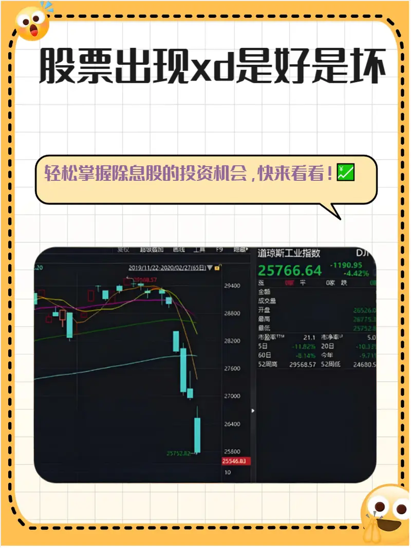 股票带XD啥意思？除息了，分红后股价会降