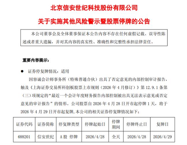恒大汽车停牌风险_股票停盘规则_恒大多维度风险分析