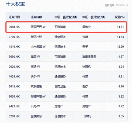 A股市场行情分析_超准主力资金进场指标_ETF基金投资策略