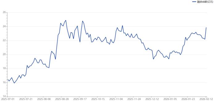 农业银行年内累计回撤超15%_现在那些股票好_万亿市值股今日集体收跌