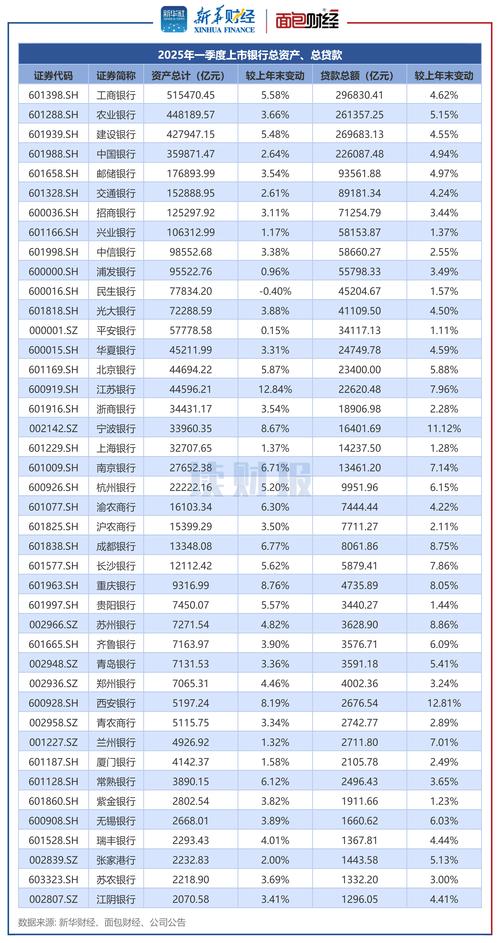 现在那些股票好_万亿市值股今日集体收跌_农业银行年内累计回撤超15%