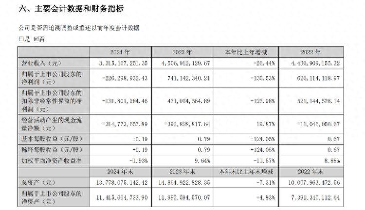 启明星辰信息技术_启明星辰魏冰辞职 中国移动实控 子公司 财报