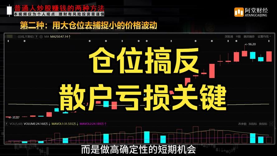 散户必看!新手入市第一步,先弄懂股票停盘规则与仓位原则
