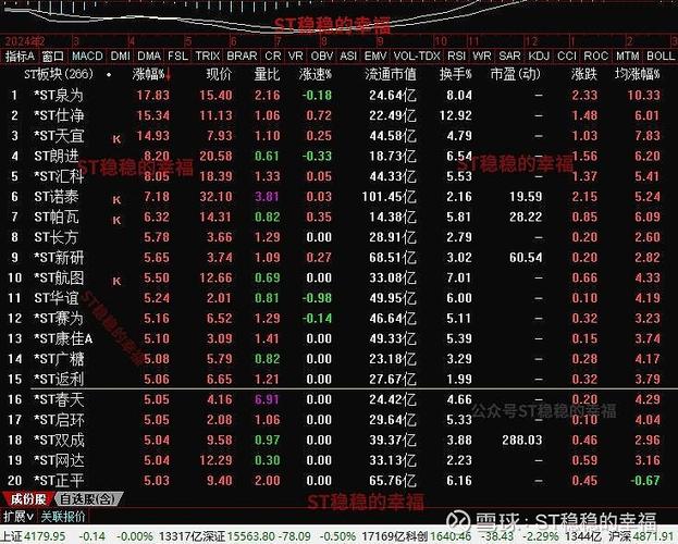 阳光股份涨跌幅限制变化_股票停盘规则_*ST阳光摘帽后交易规则调整