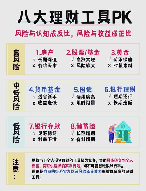 光大理财随心宝_现金价值理财_现金管理类理财产品代销服务