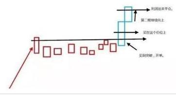 控制情绪欲望_炒股的智慧第四版下载_把握卖点技巧