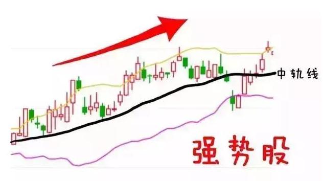 把握卖点技巧_控制情绪欲望_炒股的智慧第四版下载