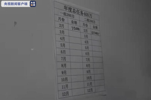 成都虚假股票配资App_成都电信网络诈骗_股票配资利息怎么算