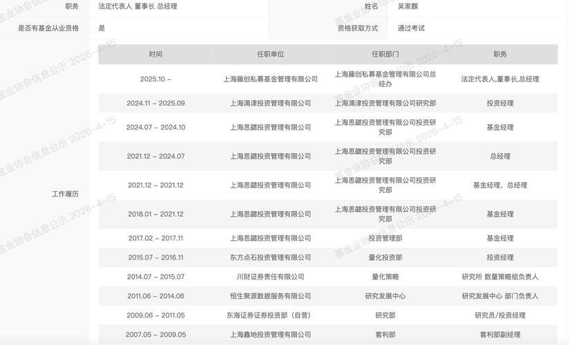 量化IT老鼠仓案例_私募老鼠仓案例_林艺平处罚案