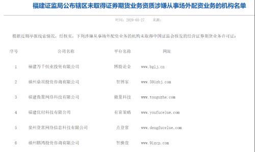 证监局开场外配资机构黑名单_深圳7配资_非法场外配资监管