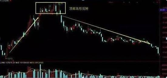 炒股票心态准备_炒股的智慧第四版下载_克服恐惧贪婪炒股