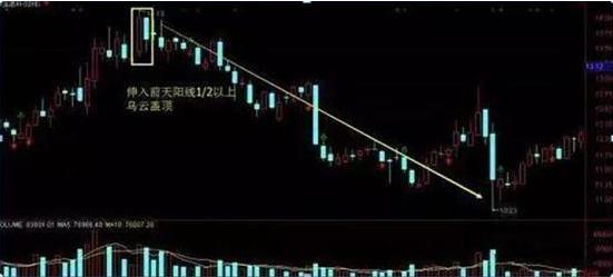 克服恐惧贪婪炒股_炒股票心态准备_炒股的智慧第四版下载