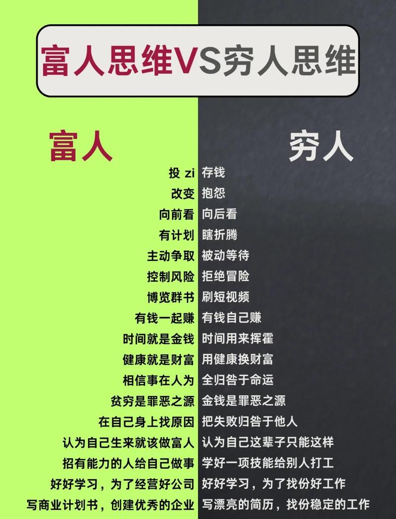 穷人炒股心态_富人炒股思维_炒股的智慧第四版下载