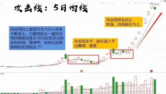 市场不可测的人_成熟智慧的人_中国股市现状顺口溜