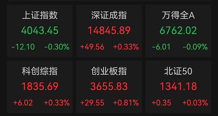 股票业绩怎么看_核电装机容量增长_中国核电产业发展