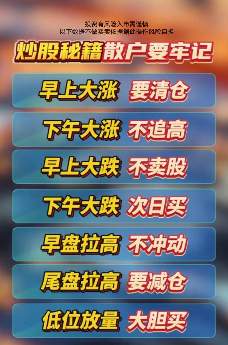 股票配资：没钱炒股也能抓住上涨机会