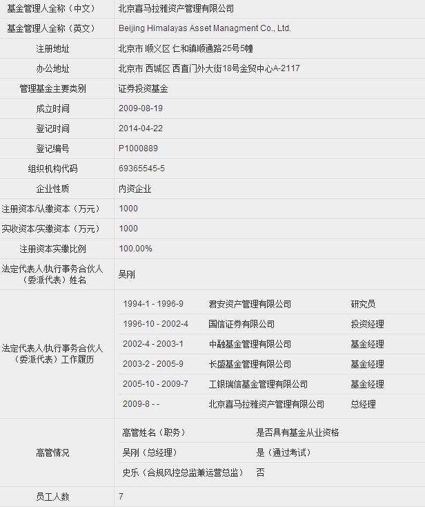 怎么避免基金老鼠仓_喜马拉雅资产吴刚_私募老鼠仓处罚