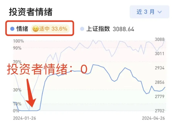 芝士财富软件看公司基本面_股票业绩怎么看_芝士财富软件筛选优质好票