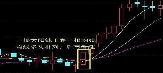 站在富人圈里思考_犹太智慧_股票业绩怎么看