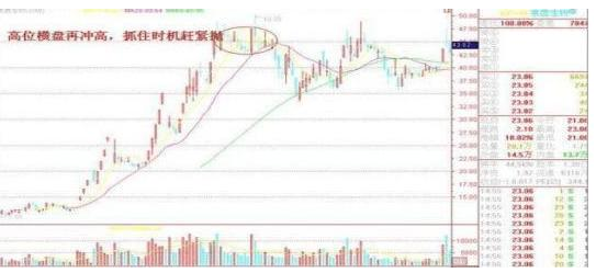 犹太智慧_站在富人圈里思考_股票业绩怎么看