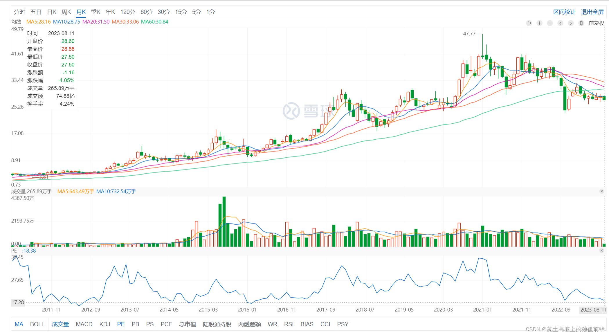 市盈率市净率分析_股票业绩怎么看_股票投资技巧