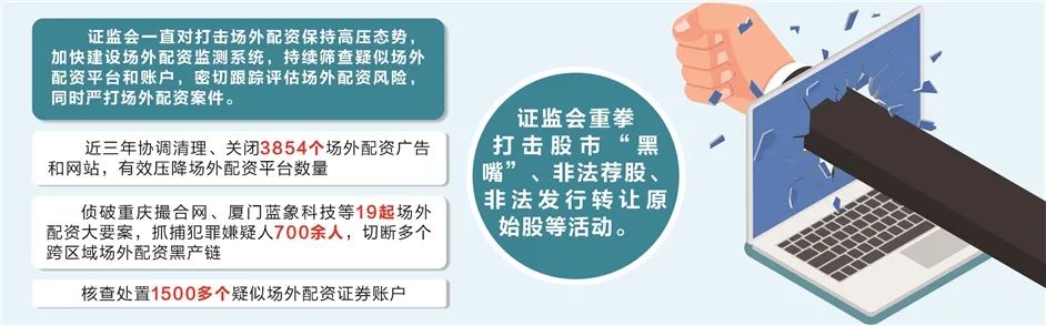 证监会打击非法证券期货活动_证监会整治场外配资_证监会查配资利好哪些股票