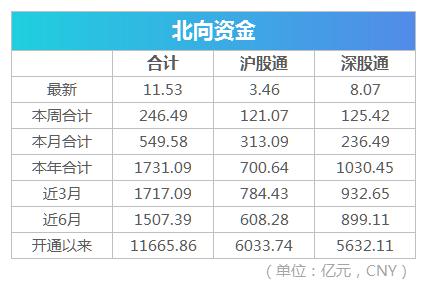 证监会曝光258家非法场外配资平台_股票配资通_美股纳指创历史最高收盘纪录