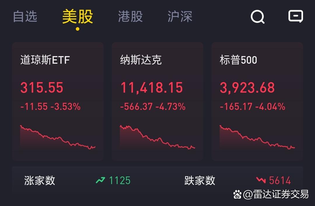 股票配资通_美股纳指创历史最高收盘纪录_证监会曝光258家非法场外配资平台
