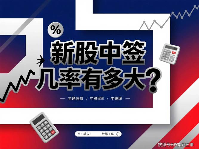 北交所打新规则 碎股优先 配售机制_2026新股中签率_科莱瑞迪新股申购 发行价市盈率