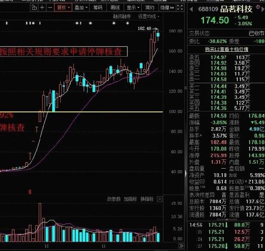 股票停牌原因大揭秘：重大事件与内幕信息泄露全知道
