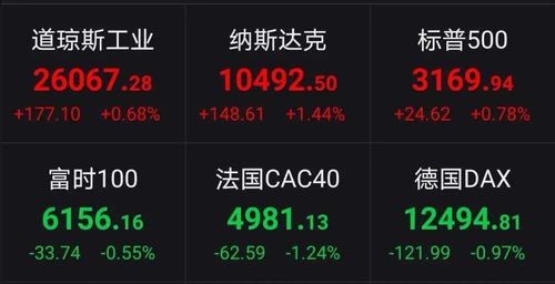 证监会打击场外配资行动_A股场外违规配资平台名单_股票配资是证券所办吗