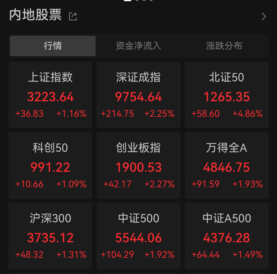 正规网上股票配资平台_隆盛策略海通证券广发证券查查配雪球证券东方财富方正证券鼎锋优配平安证券东方财富配资平台选择关键因素_2025年十大正规网上在线实盘股票配资平台