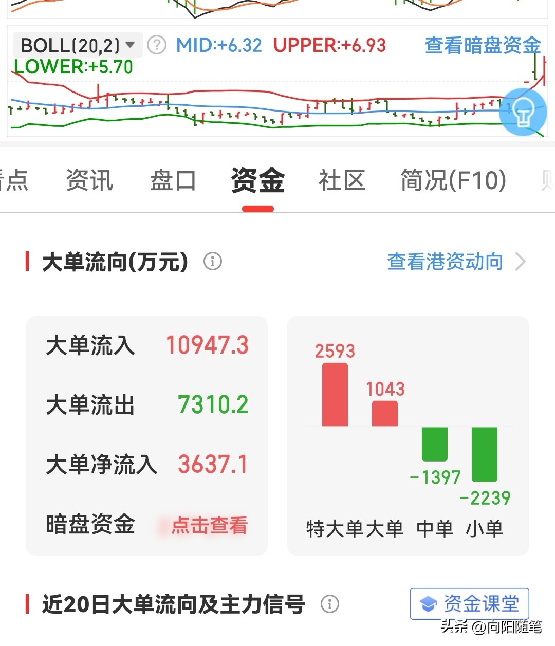 竞价涨停什么意思_涨停竞价意思解释_竞价涨停的股票