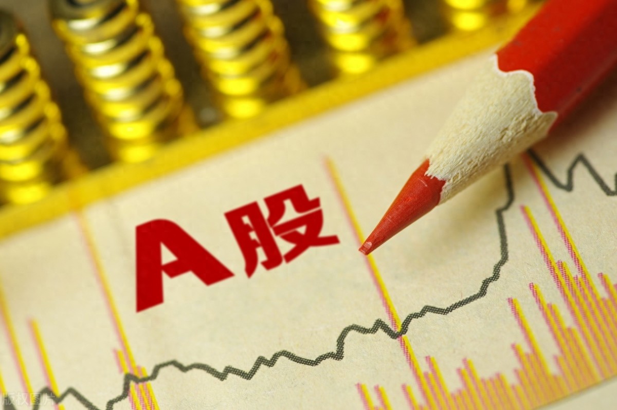 炒股复盘准备及每日操作思路,通达信盯盘时间节点全指导