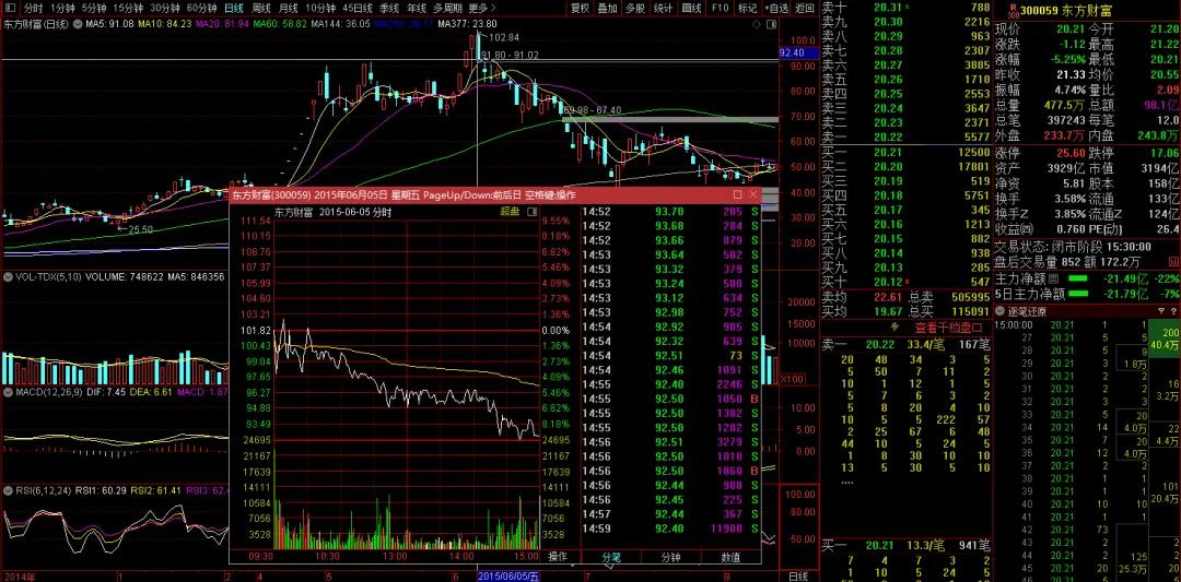 A股主线判断标准_什么是牛市股票_A股牛熊规律