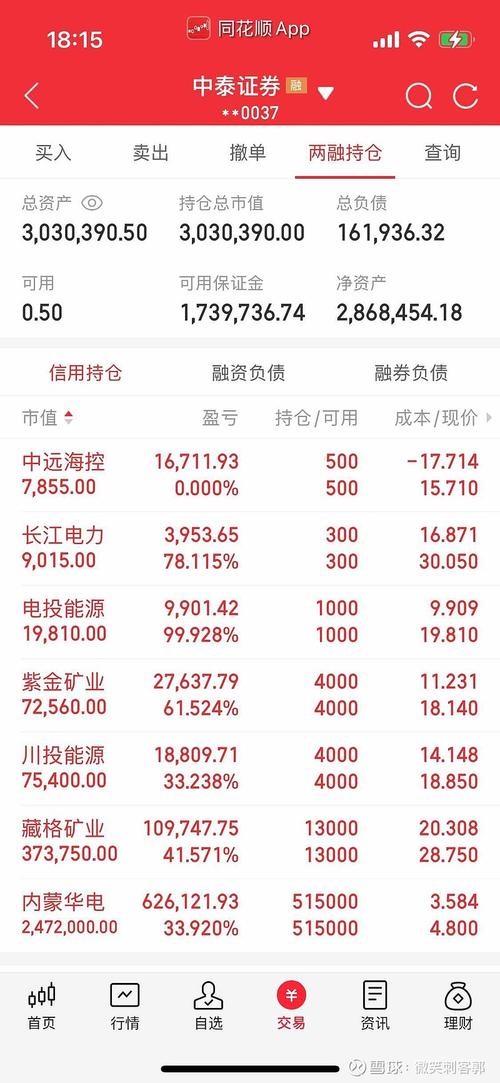 合约参数模块风控管理_股票分仓软件_金融软件跟单模块