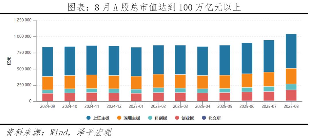 新一轮大牛市_什么是牛市股票_信心牛A股