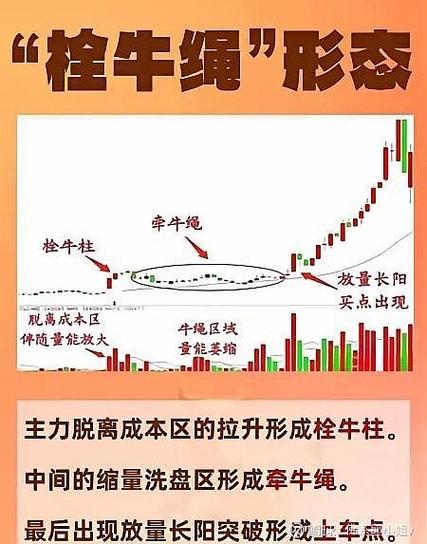 中国股市为何难现长牛?30年经历6次牛熊的底层逻辑